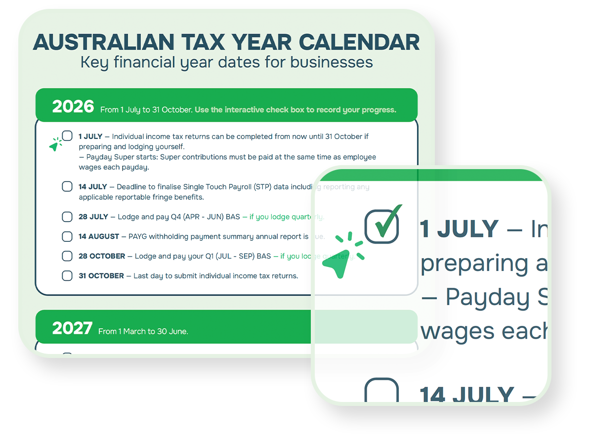 Cashflow Manager automatically calculates GST, allowing simple submission of your BAS directly to the ATO.